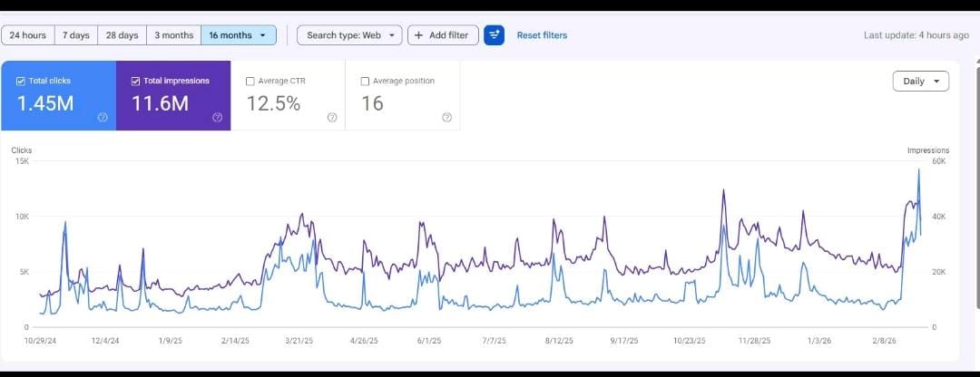 Veedub Transporters case study